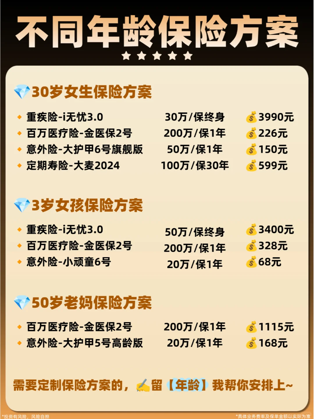 中国人保哪些产品值得买💥我只推荐这8款