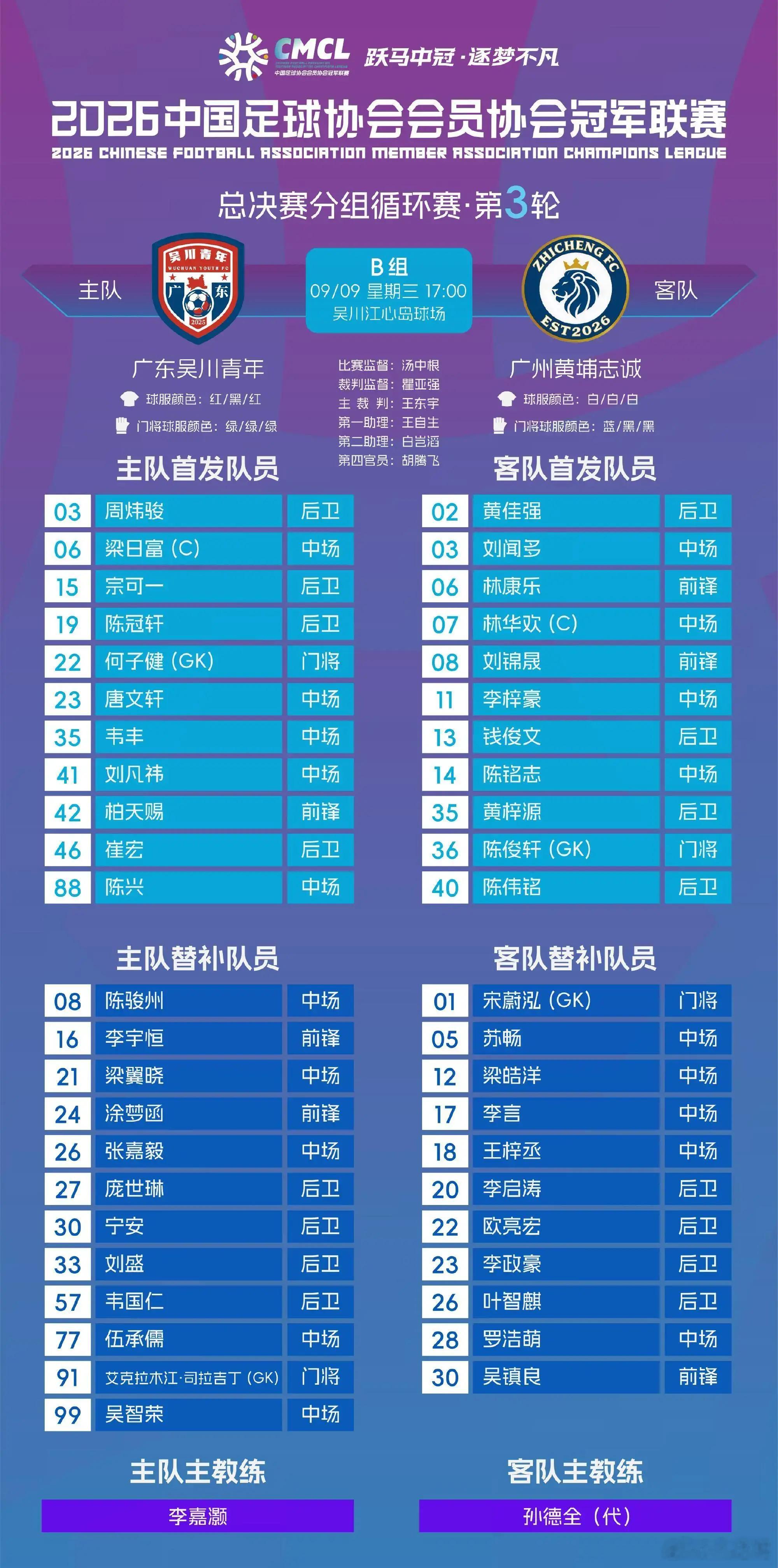 恭喜吴川青年取得中冠联赛 总决赛首胜！4球大胜广州黄埔志诚，足以说明一切……鸣聊