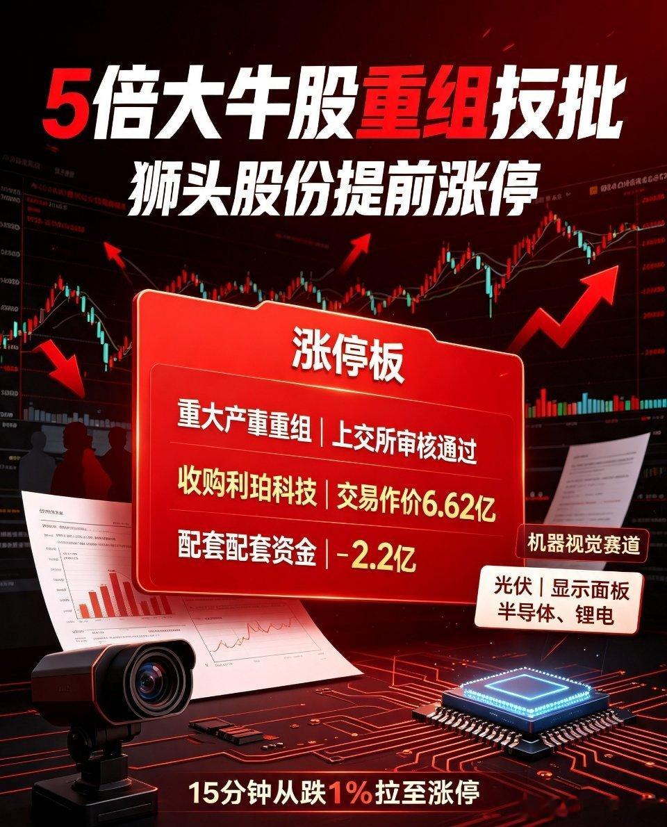A股 并购重组 机器视觉 狮头股份 专精特新7月24日晚间，狮头股份（60053