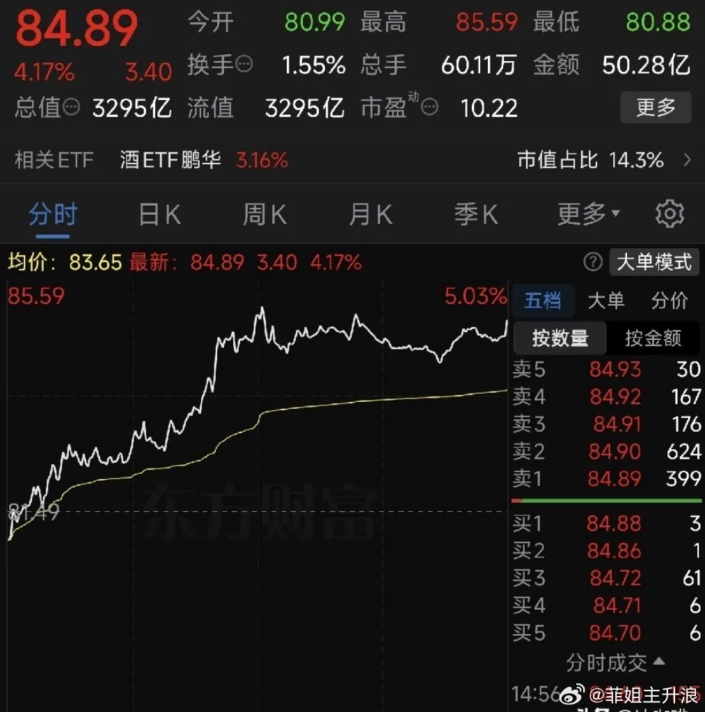 存储器价格暴涨近1000%原因业内人士回应存储器价格暴涨真正的投资，从来不是追涨