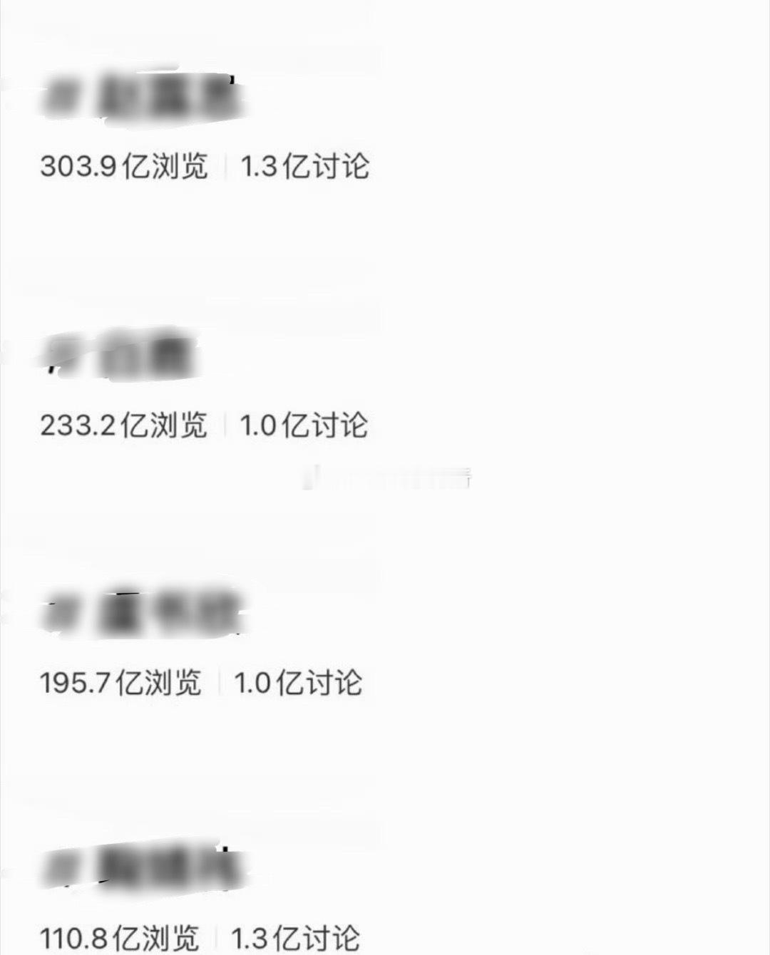 迪丽热巴红薯阅读量破180亿，女星TOP3，也是唯一一位都没有入驻的 