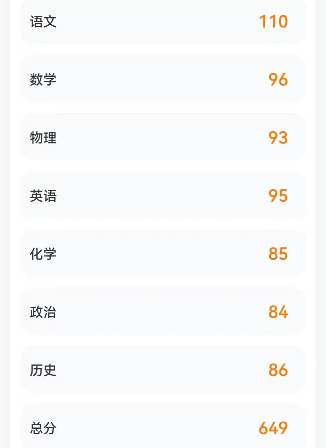 长郡初三联考，这个成绩够上雅礼吗
成绩 期中考试 长郡