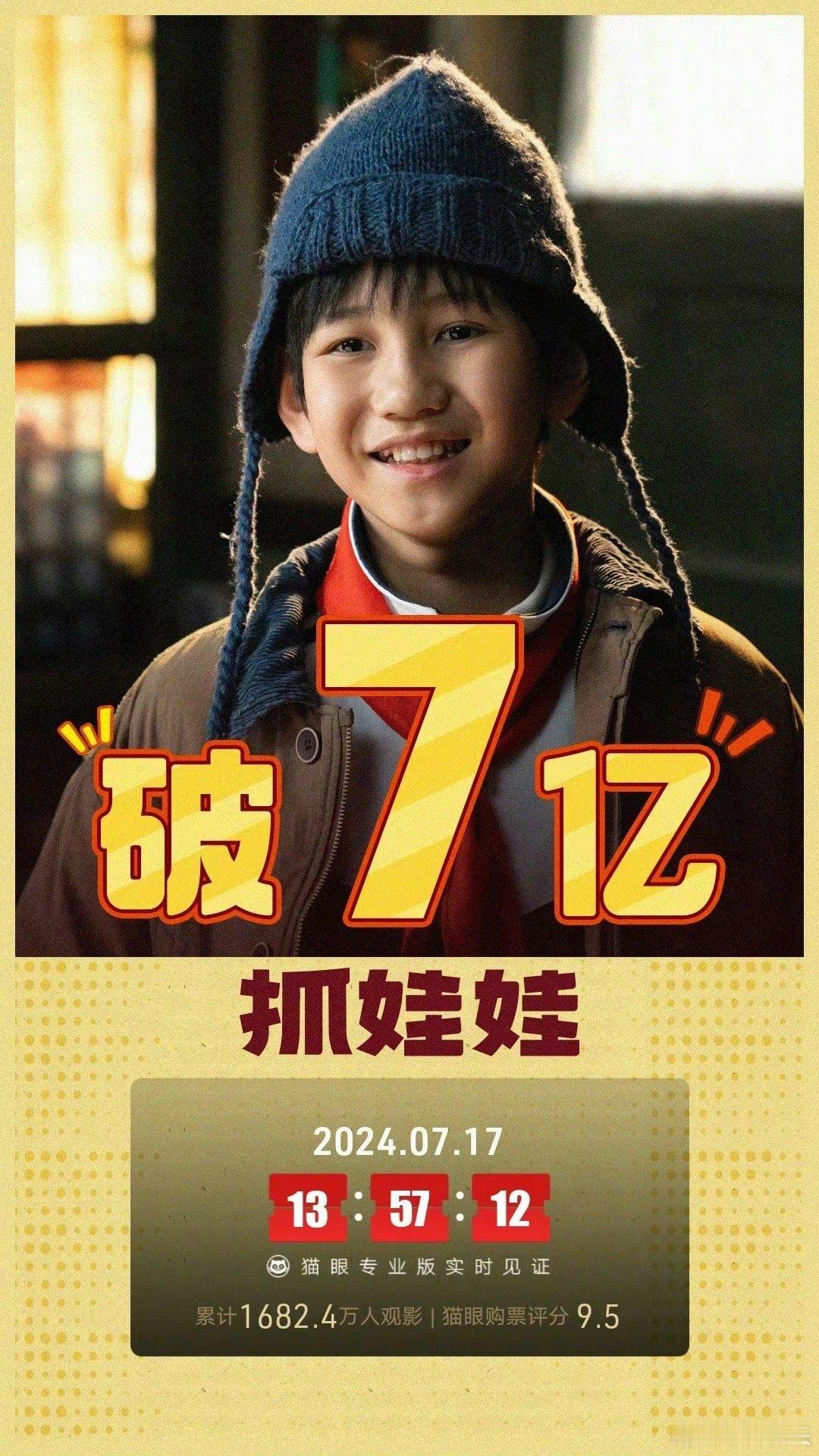 《抓娃娃》上映2天，刚刚票房破7亿。看过的来说说好看吗？ ​​​