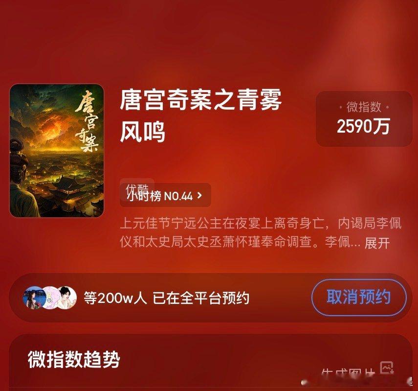 白鹿唐宫奇案预约量破200万唐宫奇案预约破200万古装悬疑剧又添一部爆款预定！《