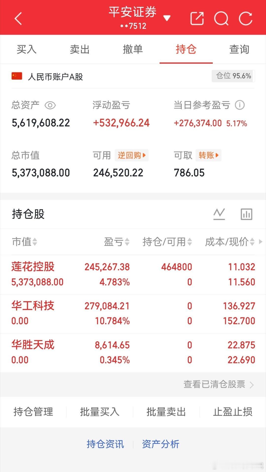 本周第2个涨停板！🔥烽哥实力有目共睹