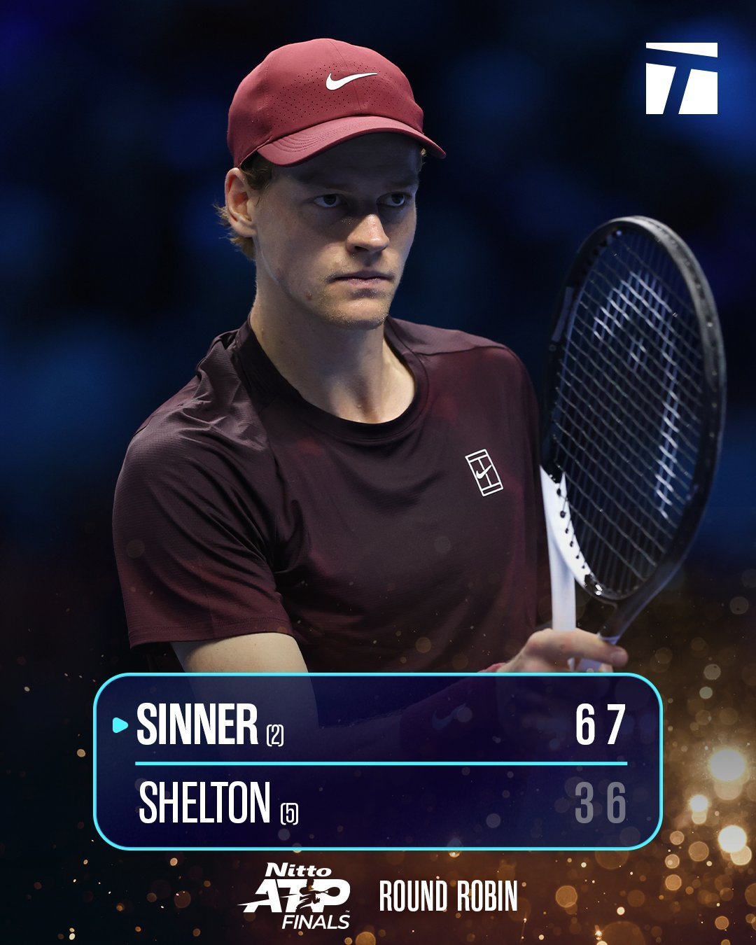 辛纳6-3、7-6击败谢尔顿，三战全胜不失一盘跻身半决赛，豪取室内硬地29连胜，