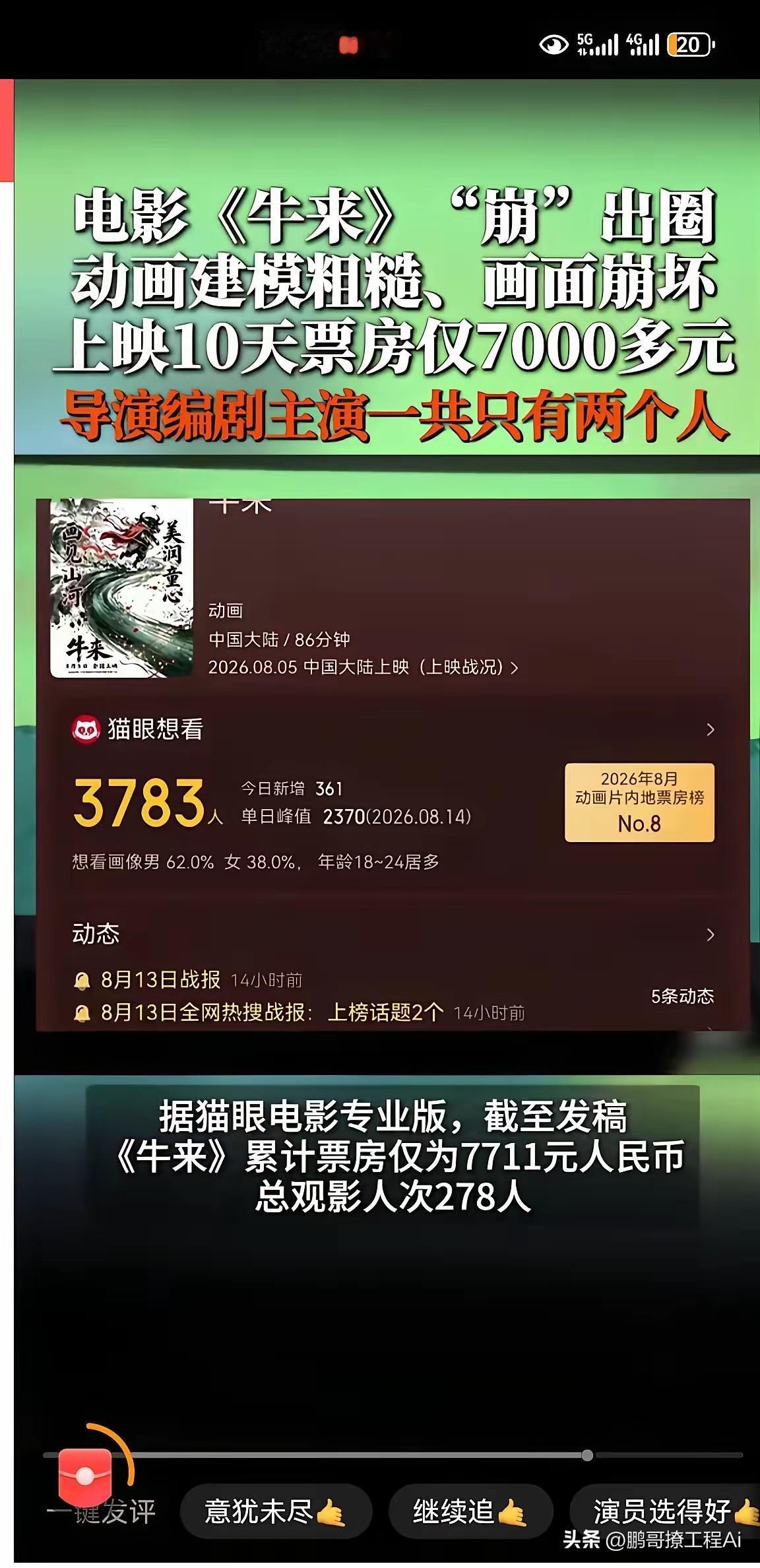 《牛来》上映10天，票房7711元，观影278人。导演、编剧、主演，一共只有两个