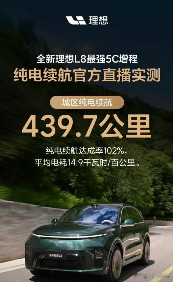 理想L8 Ultra，实测城区纯电续航439.7公里，达成率102%。

平均电