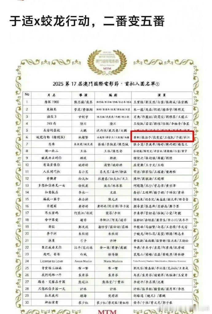 李湘气得把瘦瘦的照片翻出来了于适二番变五番于适《蛟龙行动》二番变五番，这？于适蛟