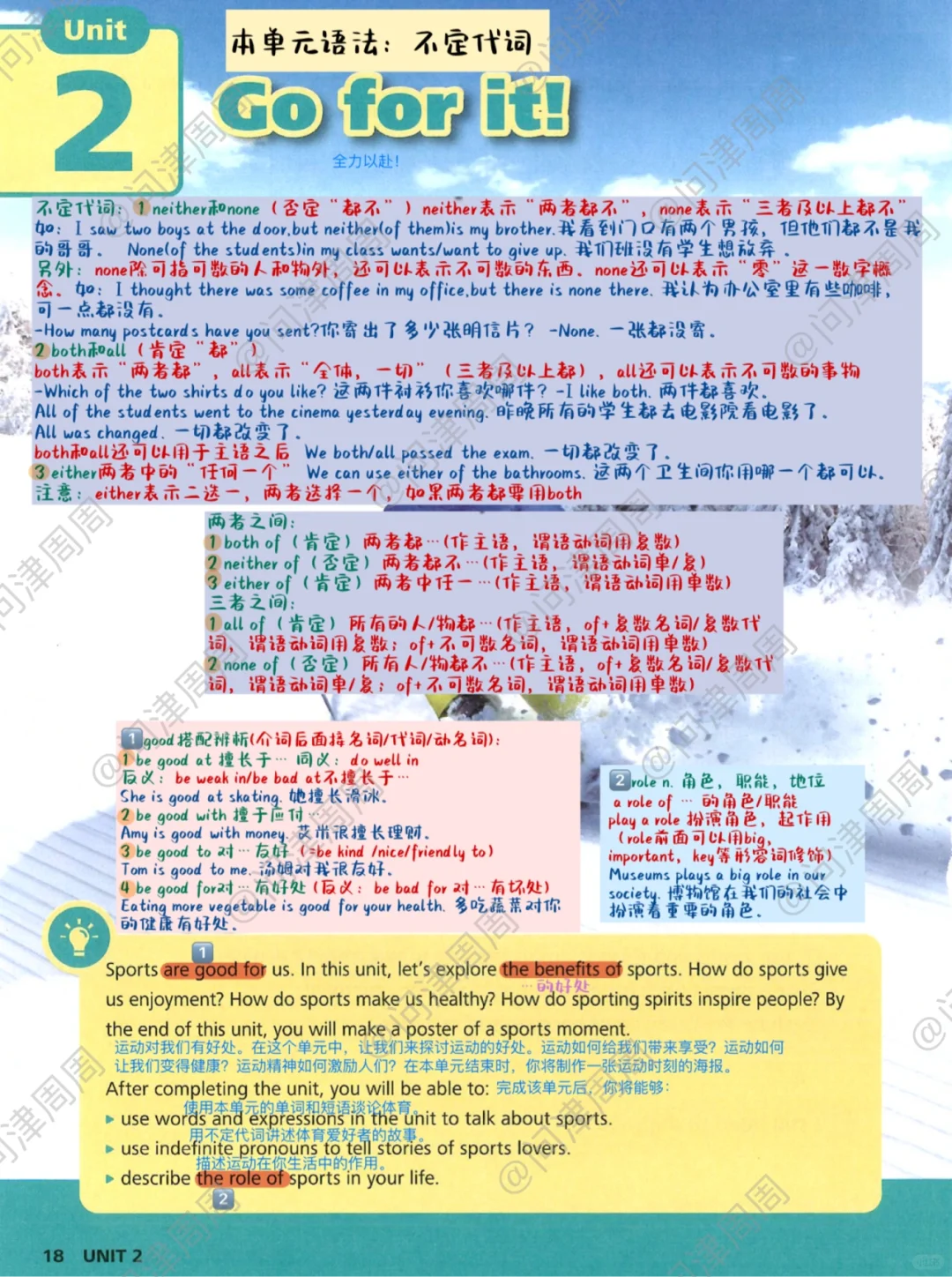 新改版/外研版七下Unit2课本详解笔记18-22