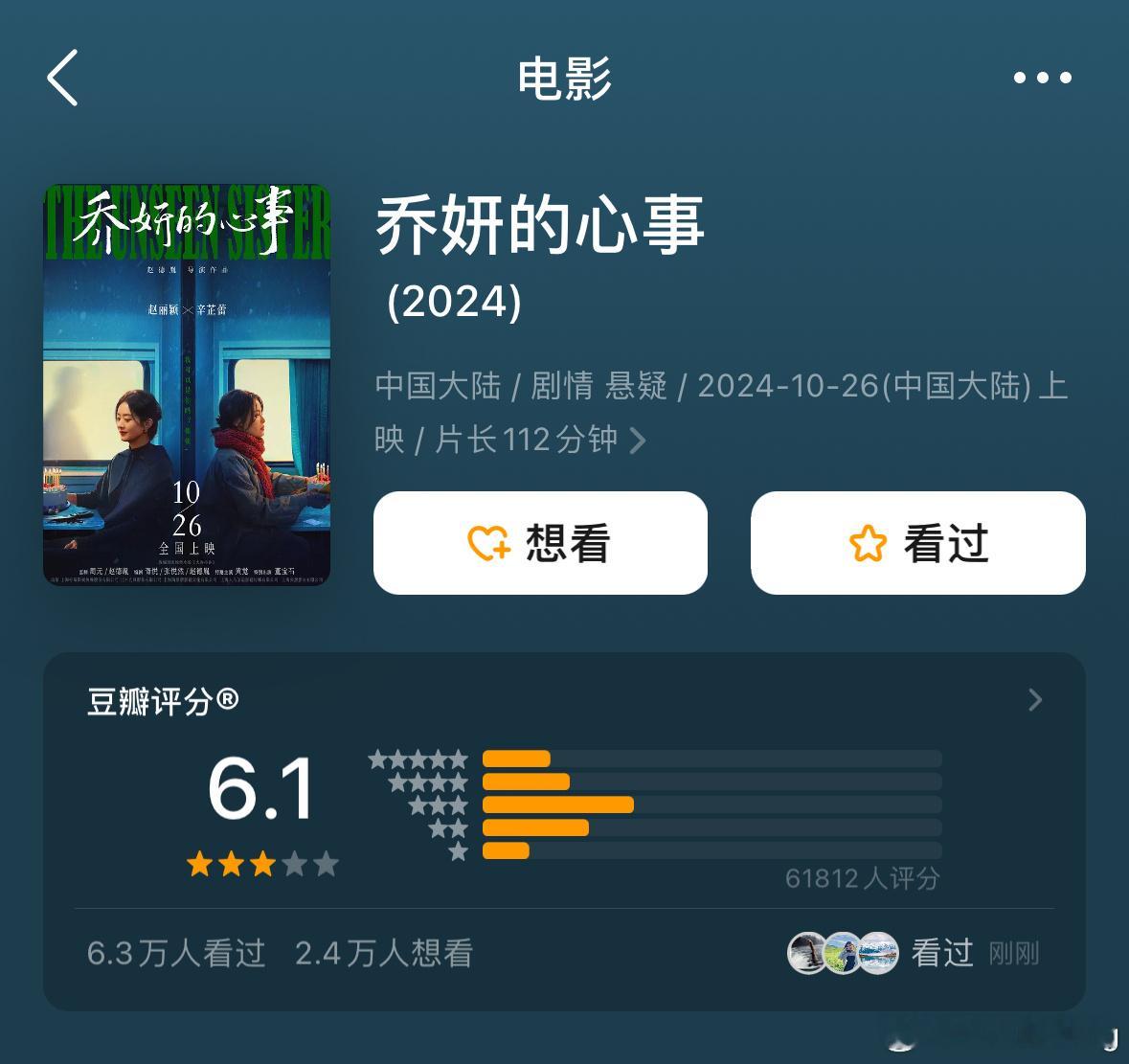 电影《乔妍的心事》db开分6.1，比火锅开分还低[允悲] ​​​