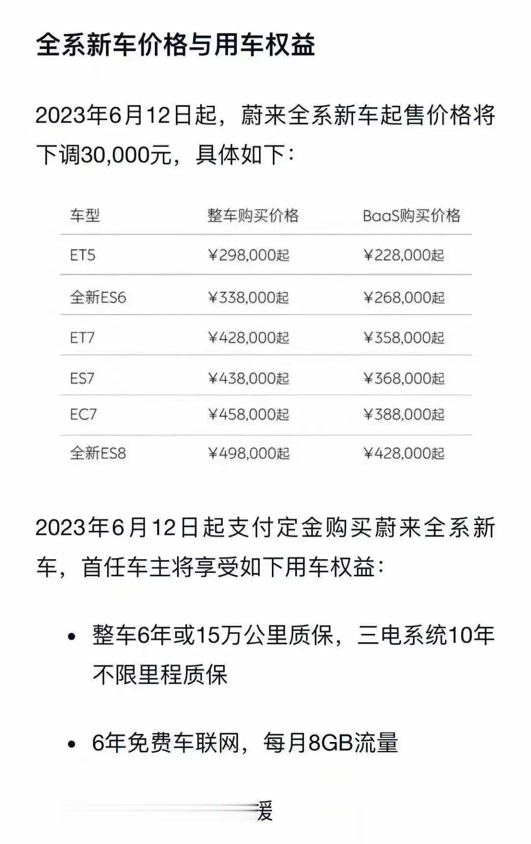 蔚来汽车在6月12日上午官宣全系车型降价 3 万元。首任车主相关权益也同步公布。