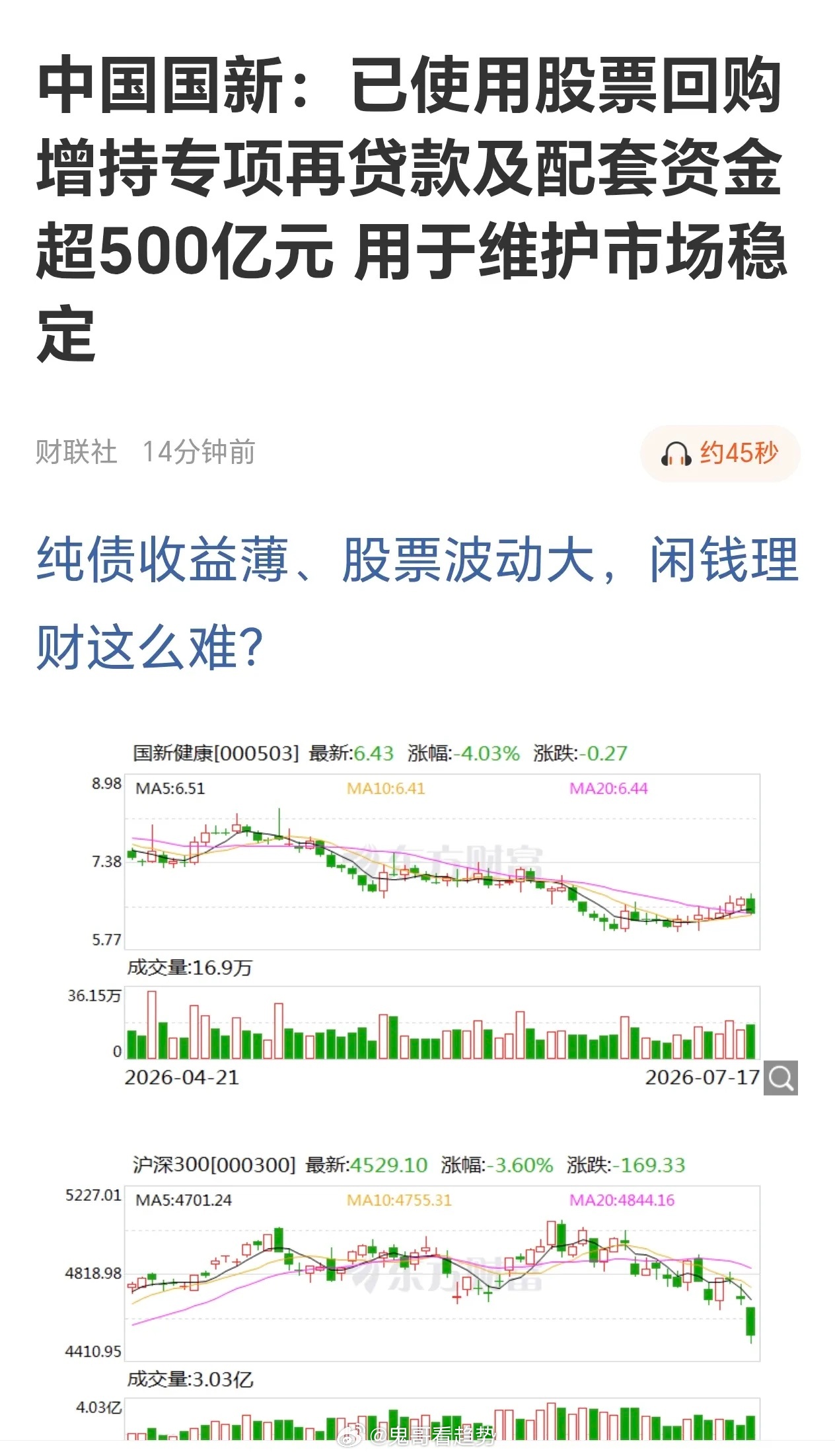 政策底到了，市场底还远吗？一、先梳理两大维稳信号1. 中国诚通：动用自有资金+增