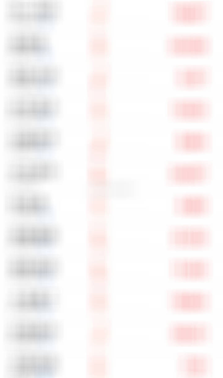今天情绪还行，模型选出来快10个，大多是风电方向 ​​​
