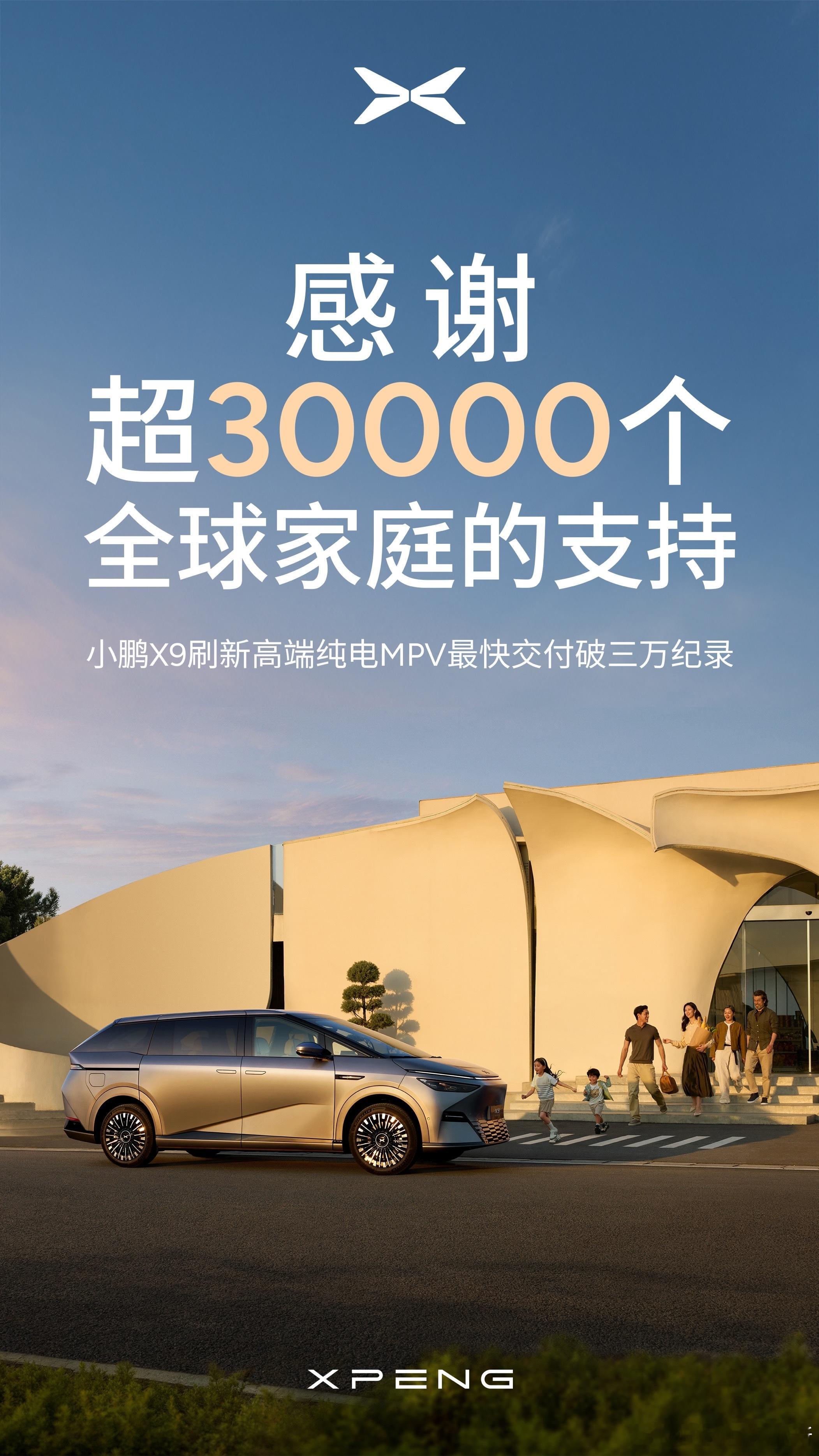 小鹏 X9 交付突破 3 万台，刷新高端纯电 MPV 最快交付破 3 万纪录。现