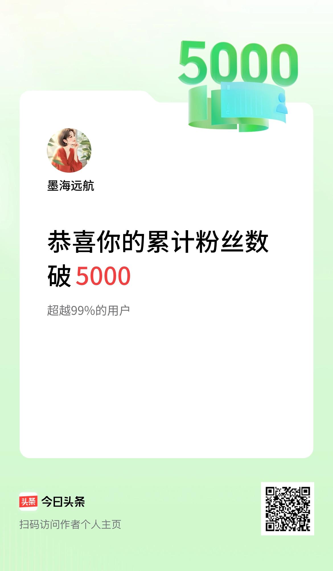 我在头条累计粉丝数破5000啦！