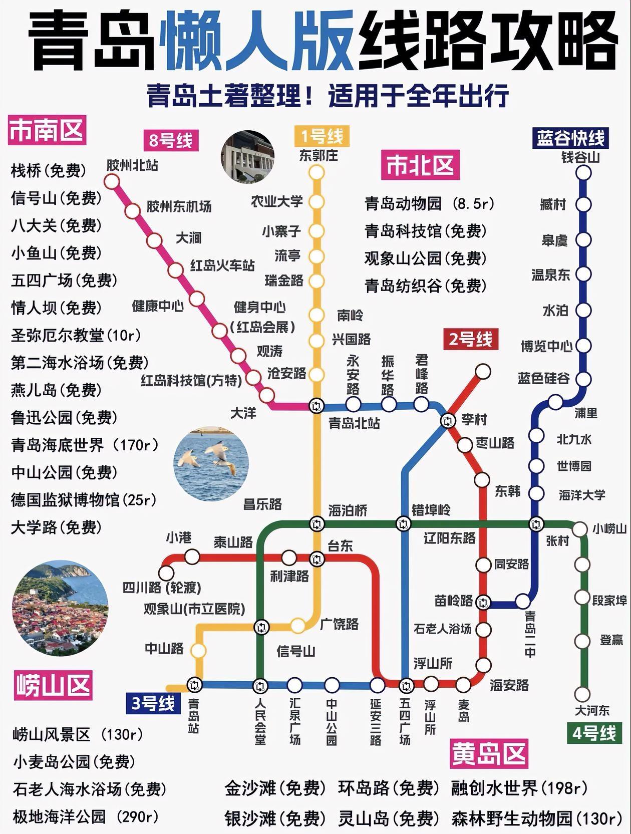 坐地铁，游青岛～青岛地铁旅游线路图！
