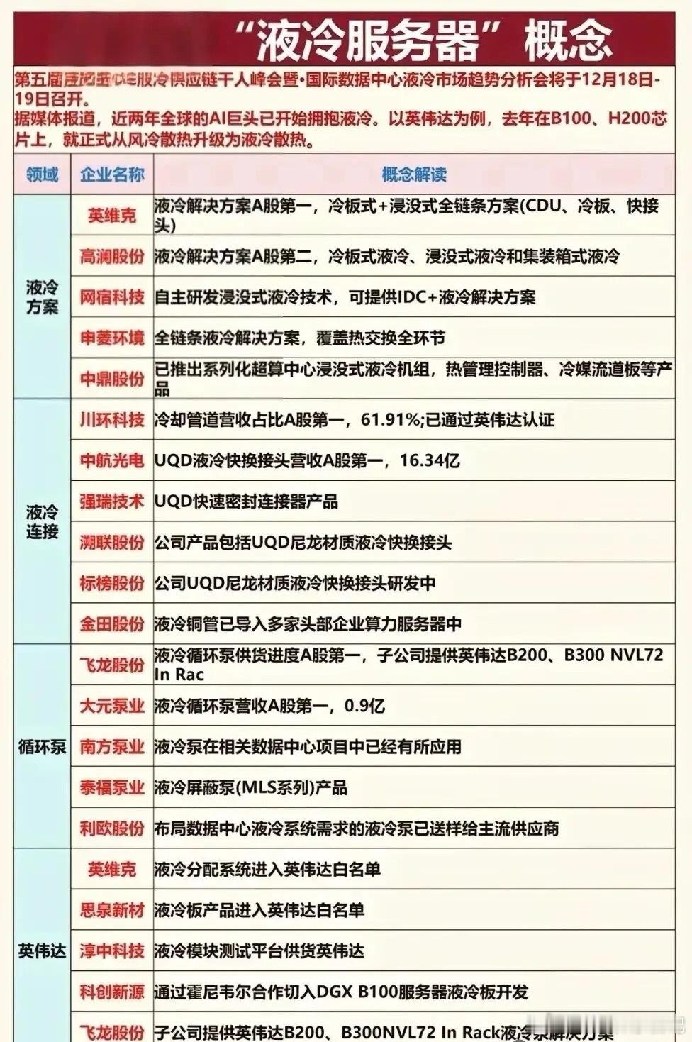 12月30日A股复盘精简版12月30日，沪指收盘3965.12点，止步9连阳，全