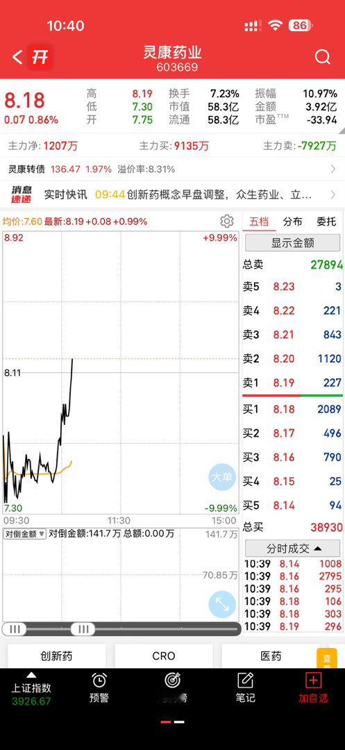 跌停翻红