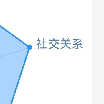 每日一善💜‎阳光‎信用 💜‎每日一善 生活从来没有捷径，别人为了梦想默默耕耘