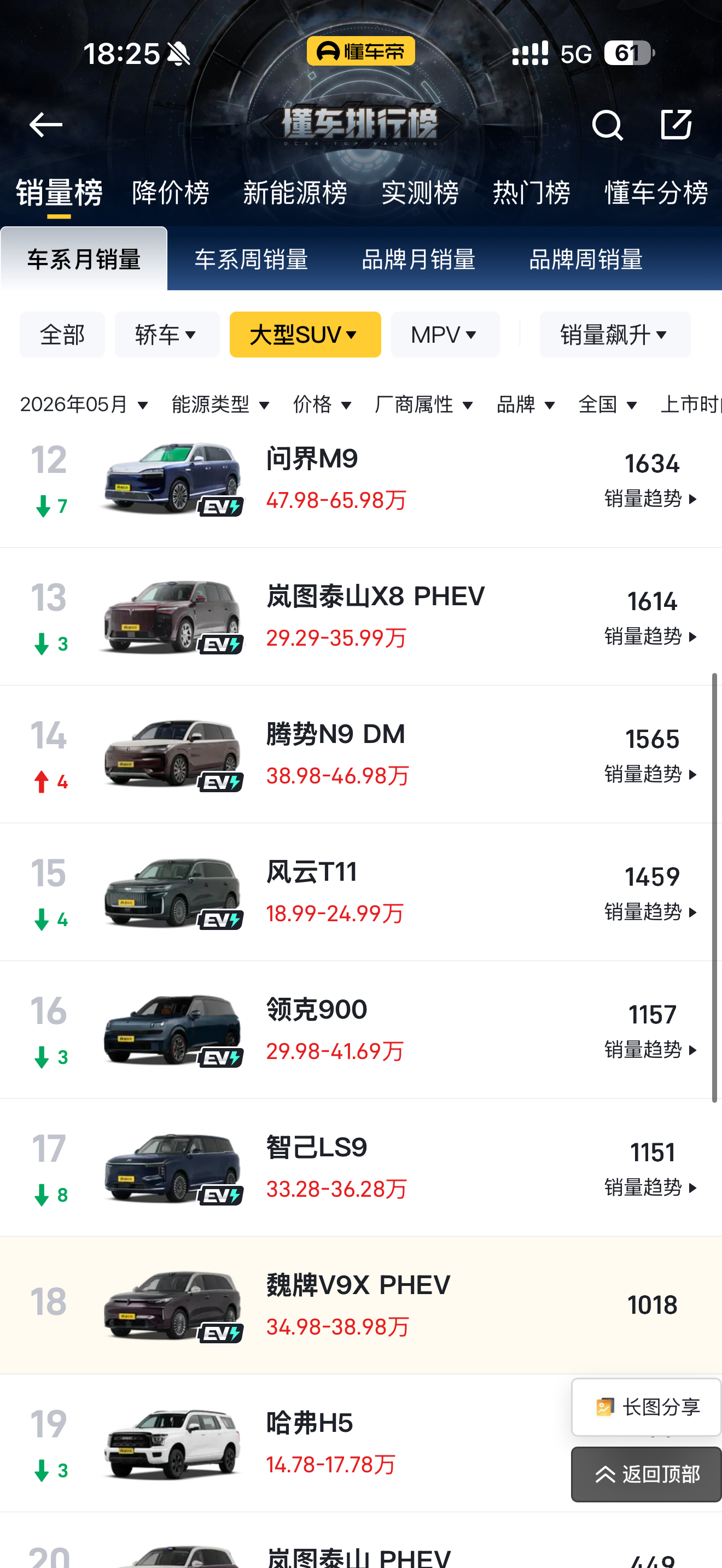 怎么又是长城汽车？前几天刚被博主爆料说长城收博主90%返点，这回更离谱！博主欧尼