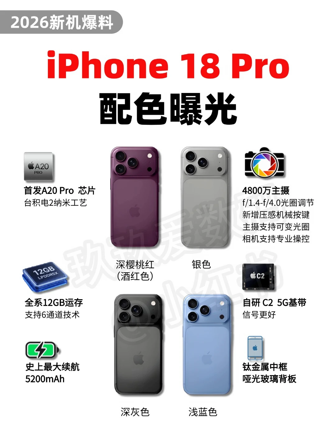 重磅爆料🔥iPhone18Pro四色敲定