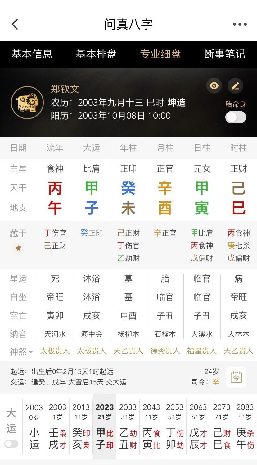 日运八字面相与命运学八字运势手相面相八字算命星座排行 郑钦文现在根本没有大赛冠军