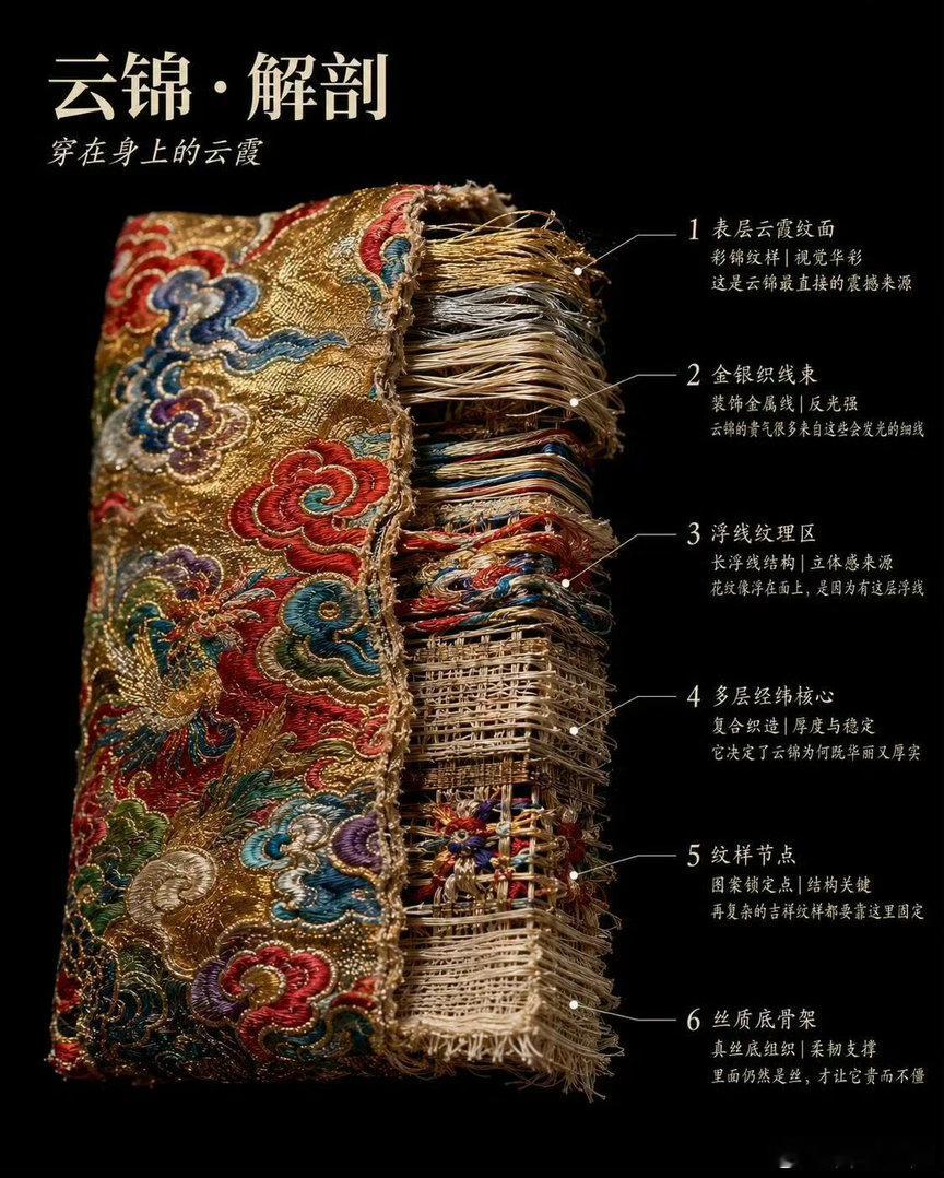 新中式顶流为什么是香云纱非遗香云纱的东方美学表达历经薯莨浸染、日晒河泥的古法淬炼