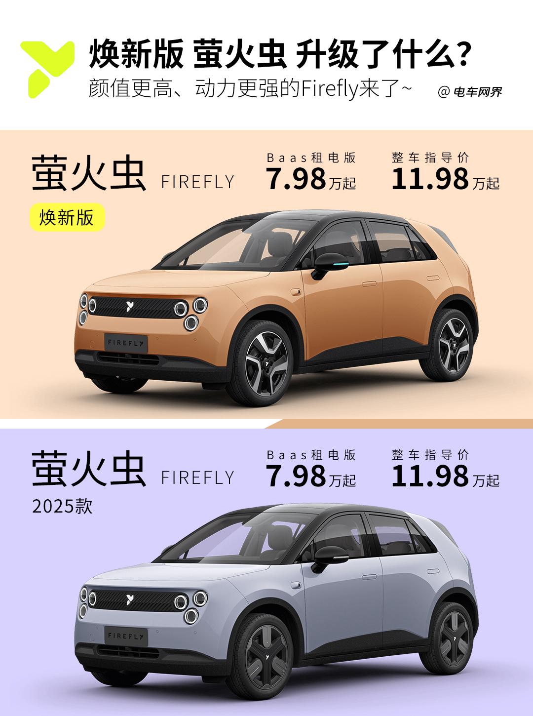 irefly 萤火虫焕新款上市了，价格没变。整车买还是 11.98 万起，如果租