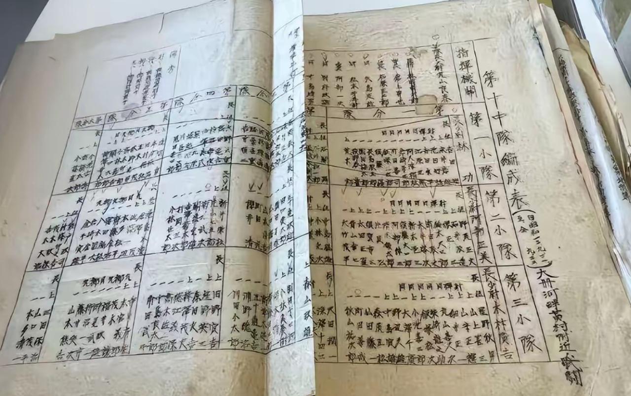 初中生自费搜集日军侵华证据，曝光后收到一堆死亡恐吓

7月29日，有媒体曝出一件