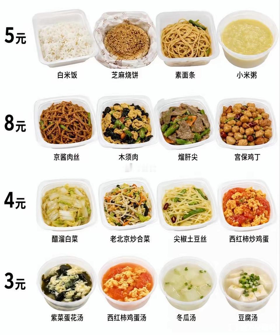 20元以内，你会怎么搭配 ​​​