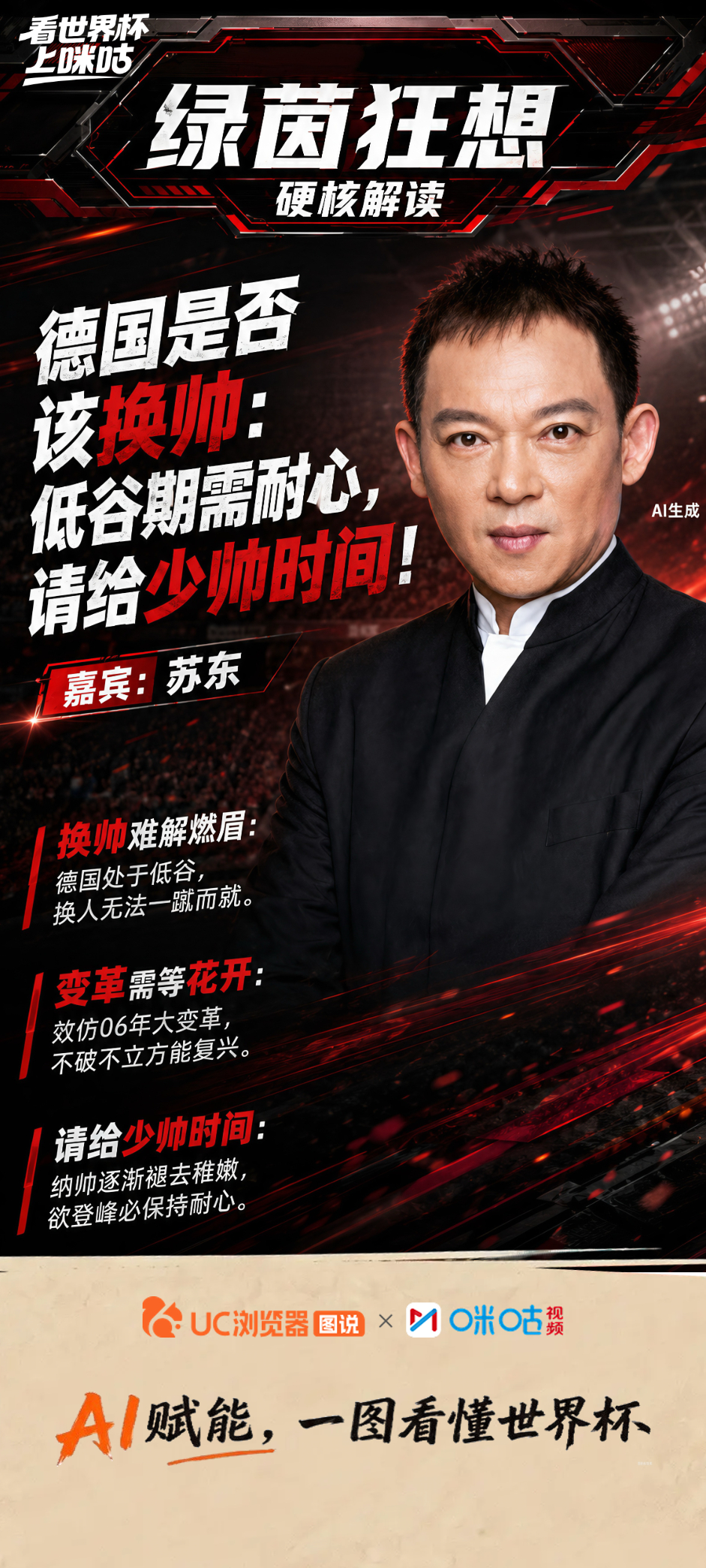 《绿茵狂想》第19期精彩回顾 🎙️热议世界杯今日热点，德国荷兰主帅是否都该下课