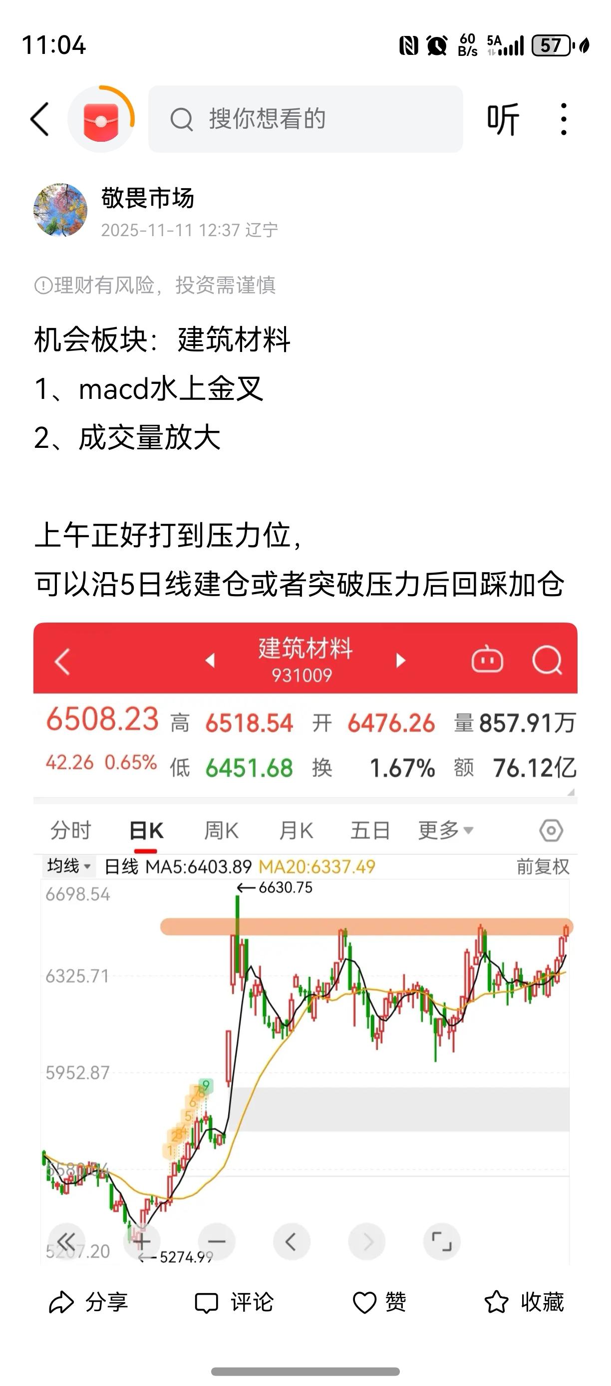 板块跟踪：建材
昨天在看板块的时候，突然发现建筑材料已经突破了。这个板块在11月