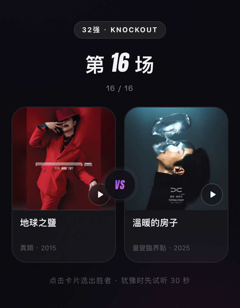 这也太难选……p1 怎么感觉能进半决赛的全都挤到同小组了p2 堪称月亮牌与太阳牌