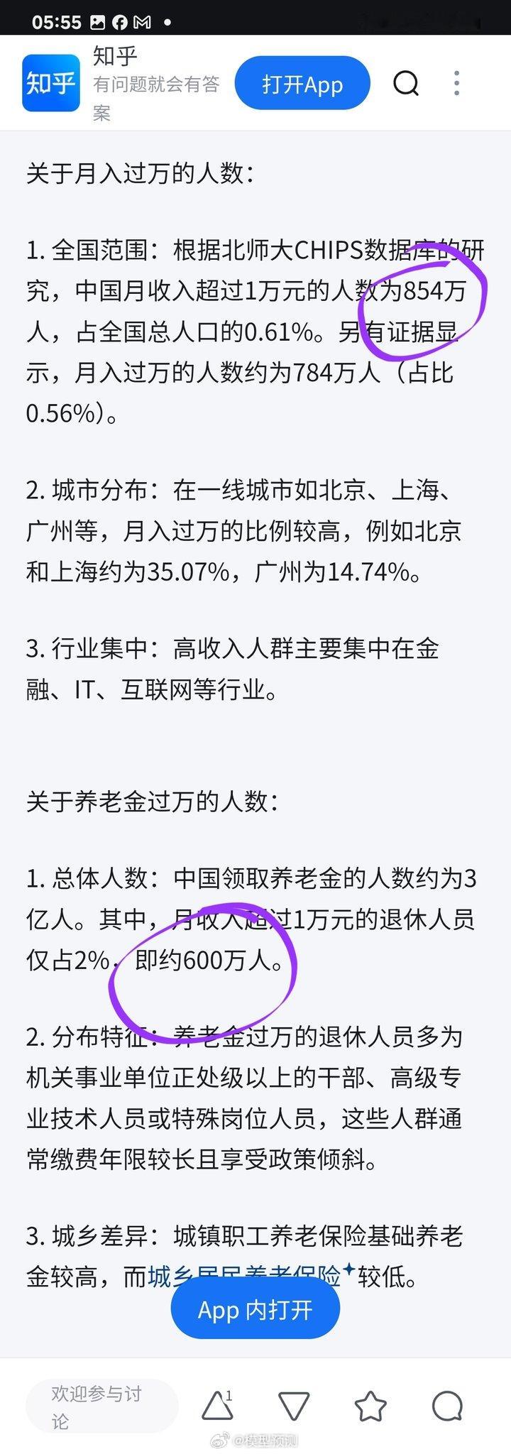 月入过万，就是百里挑一了？ ​​​