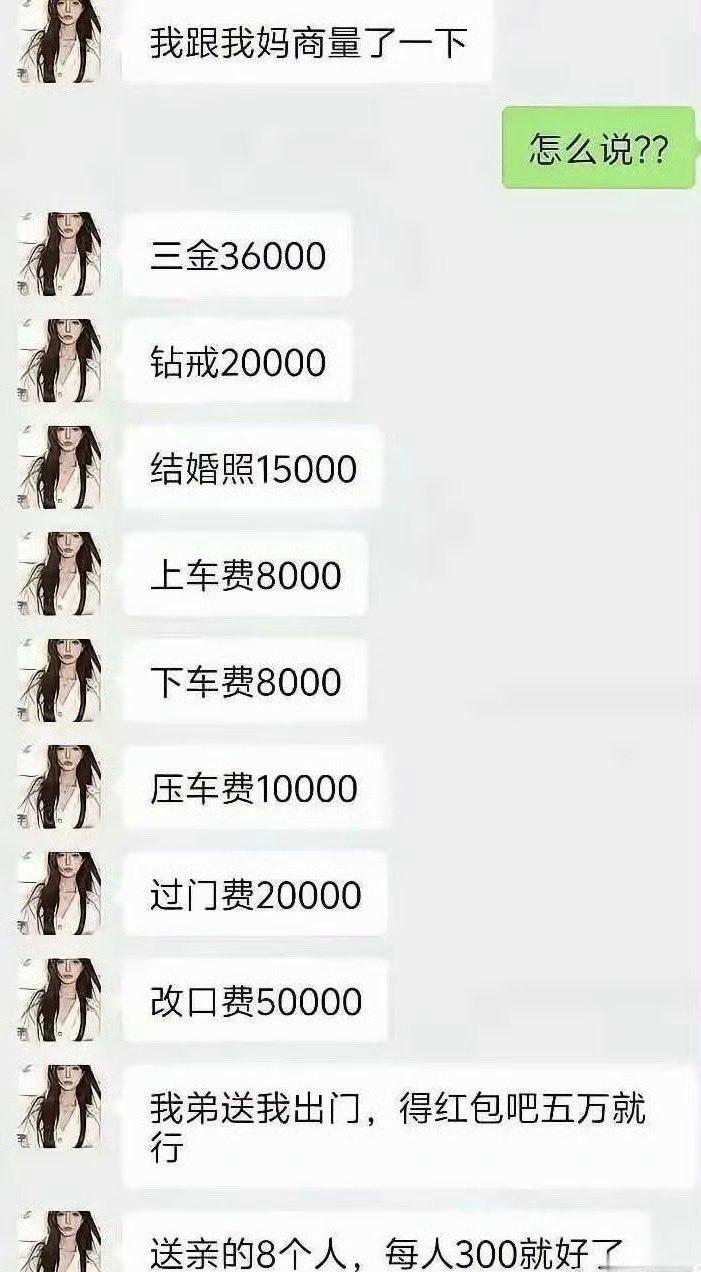 如果是你，怎么回复呢？