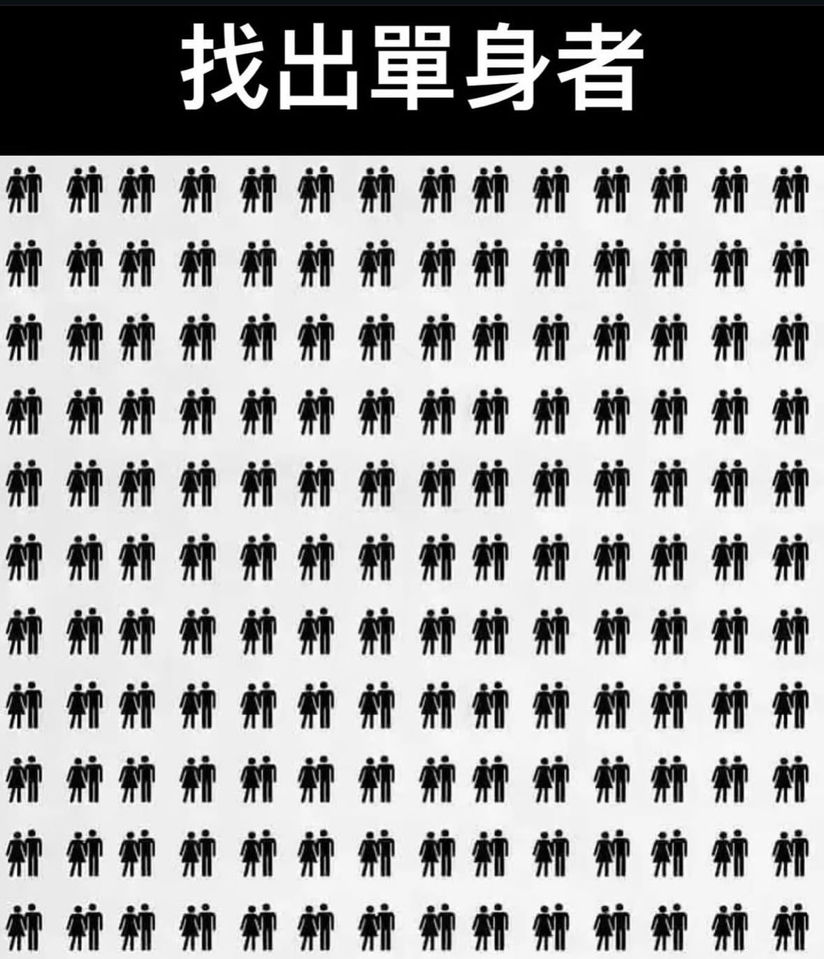 找出那个家伙🫵 