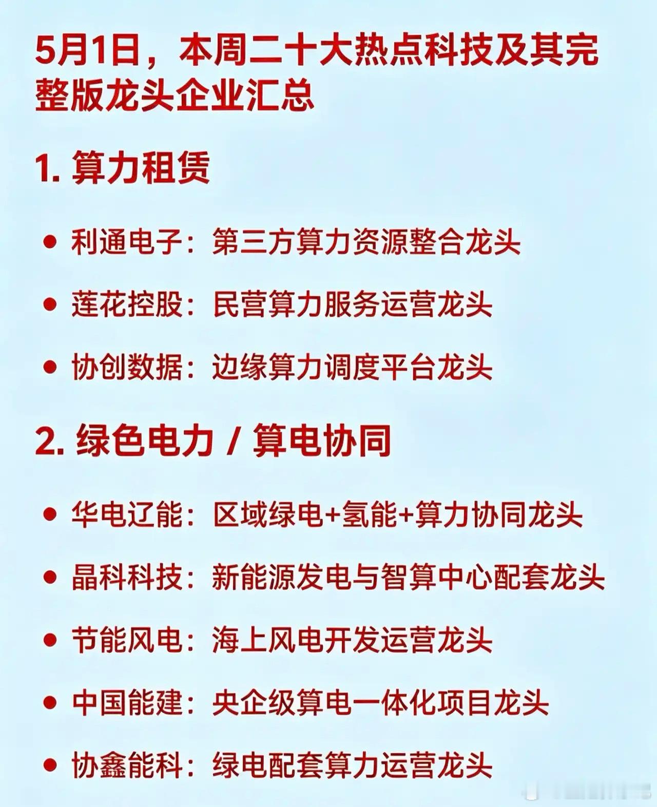 5月1日，本周二十大热点科技及其完整版龙头企业汇总1. 算力租赁利通电子：第三方