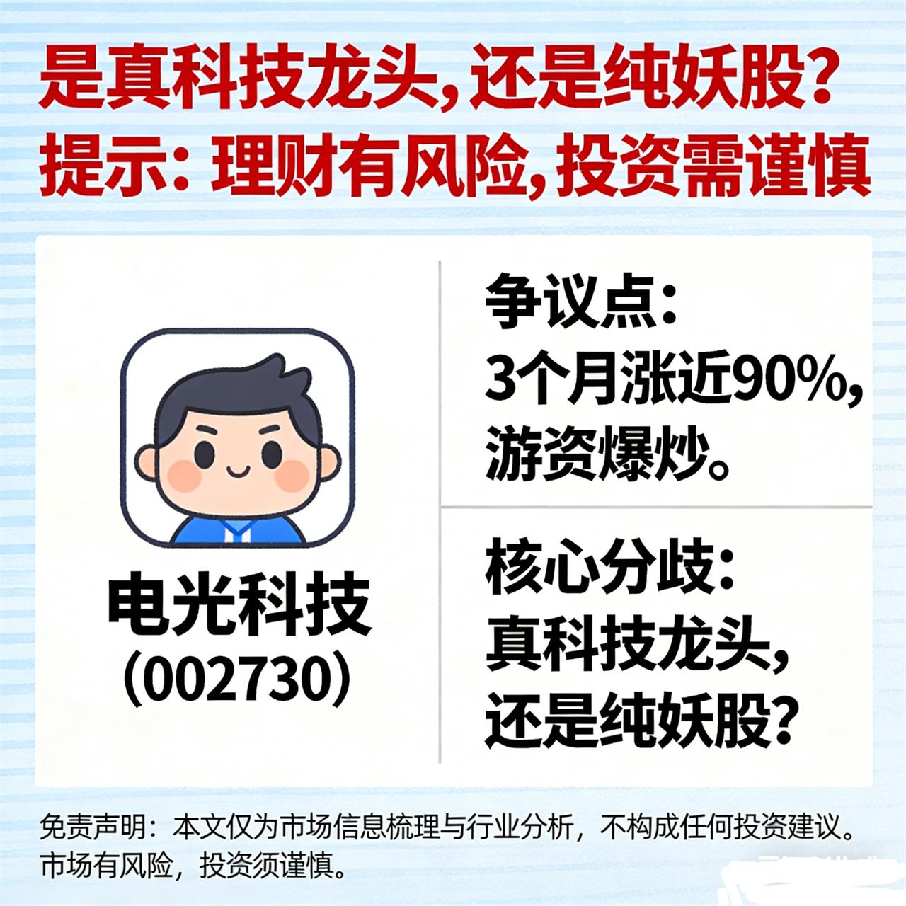 锋芒难辨｜3个月暴涨90%，电光科技（002730）是真龙头还是纯妖股？
 
提