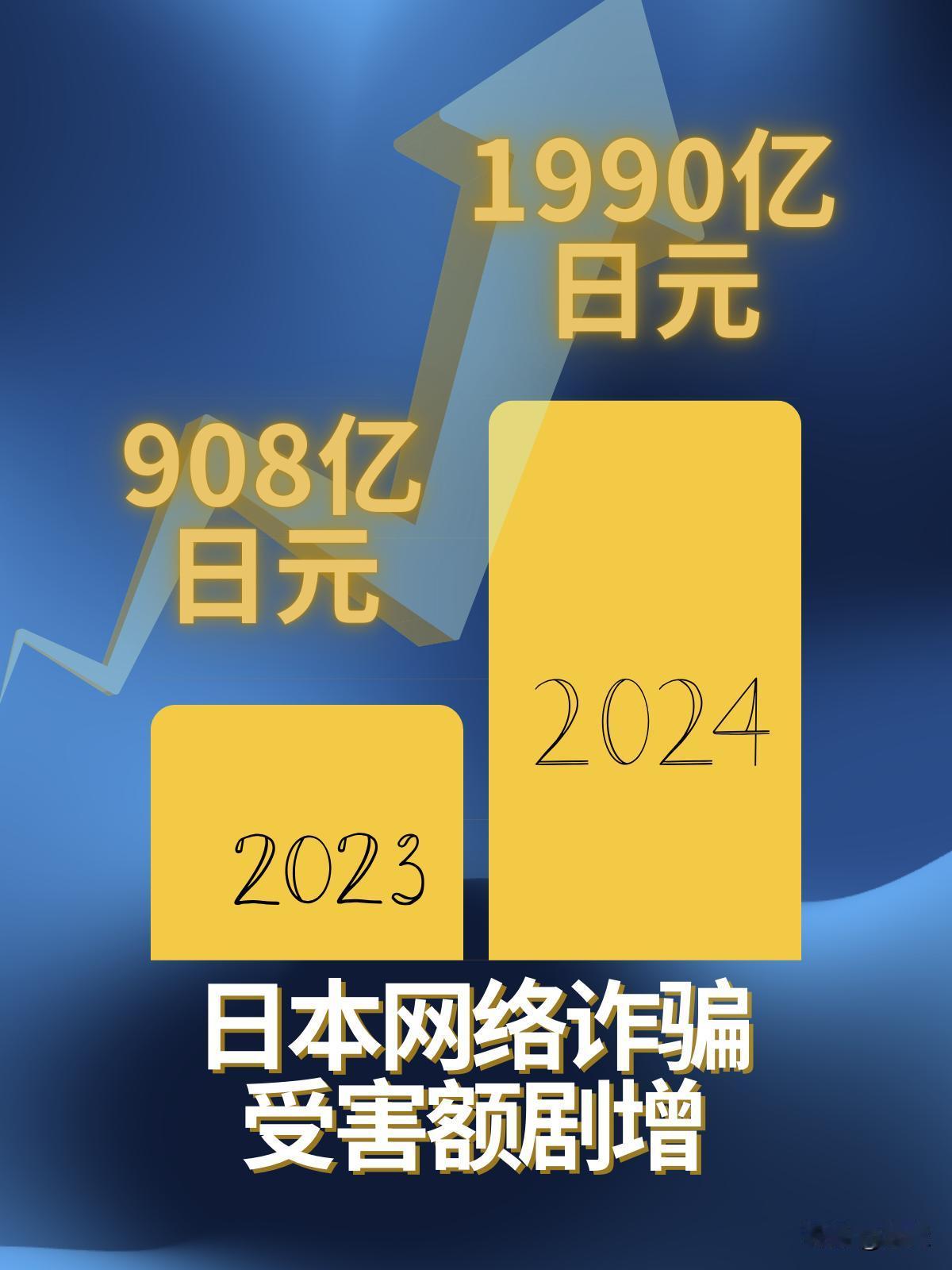 长期观察日本社会变迁，我发现一个耐人寻味的现象：传统街头犯罪虽在下降，但“进化版