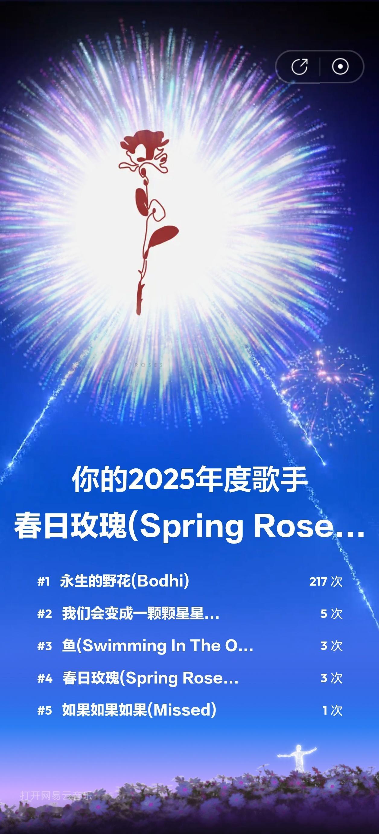 “自由”年度歌手