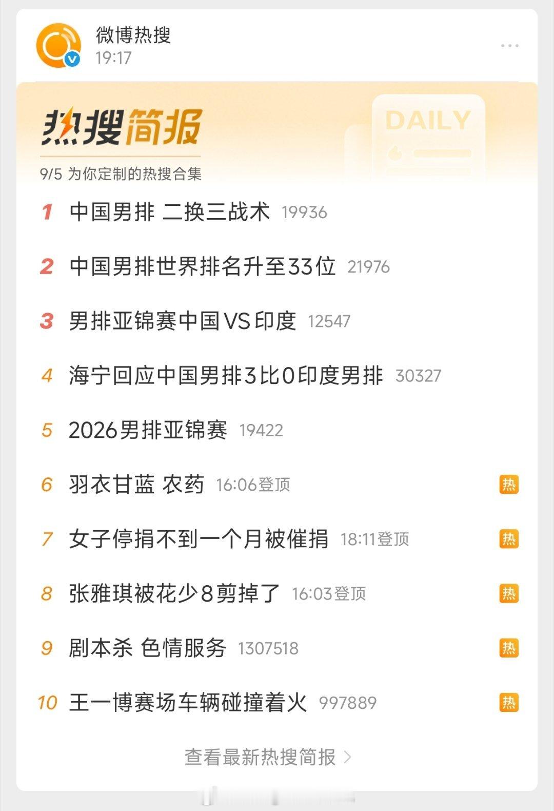 中国男排[超话]二换三战术成为微博热搜第一名？ ​​​