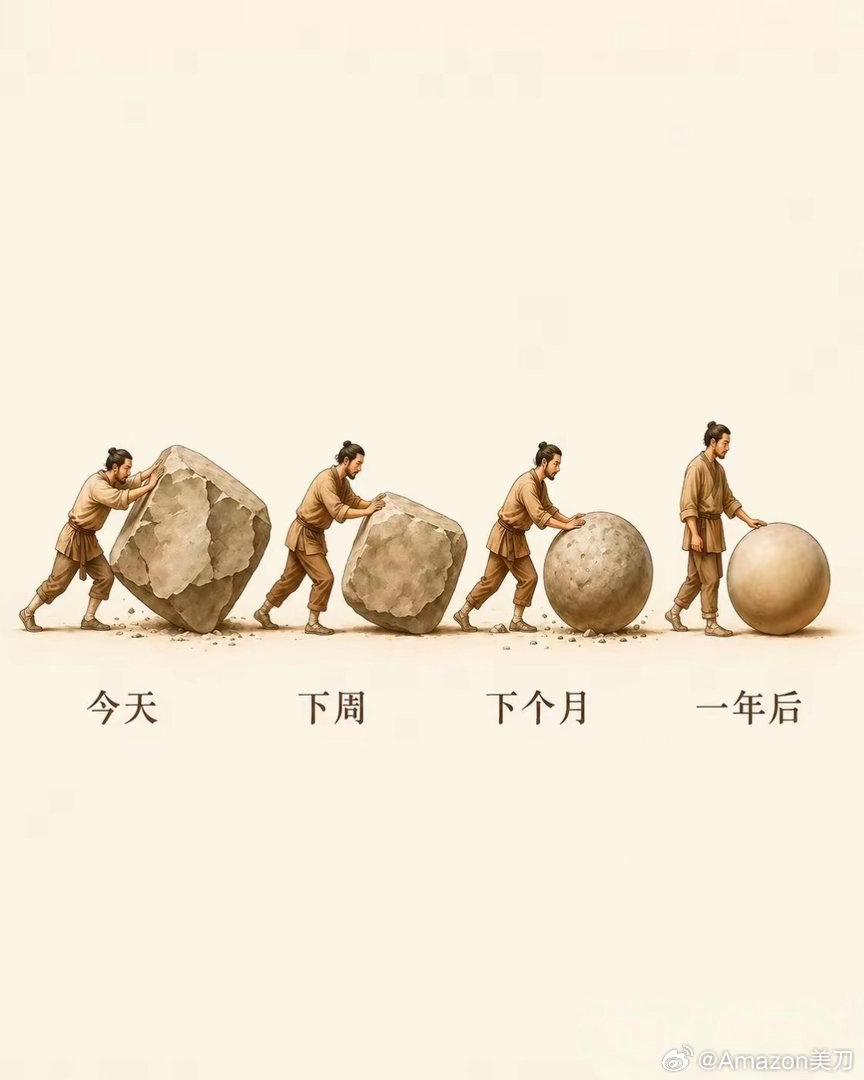 贵在坚持 ！ 