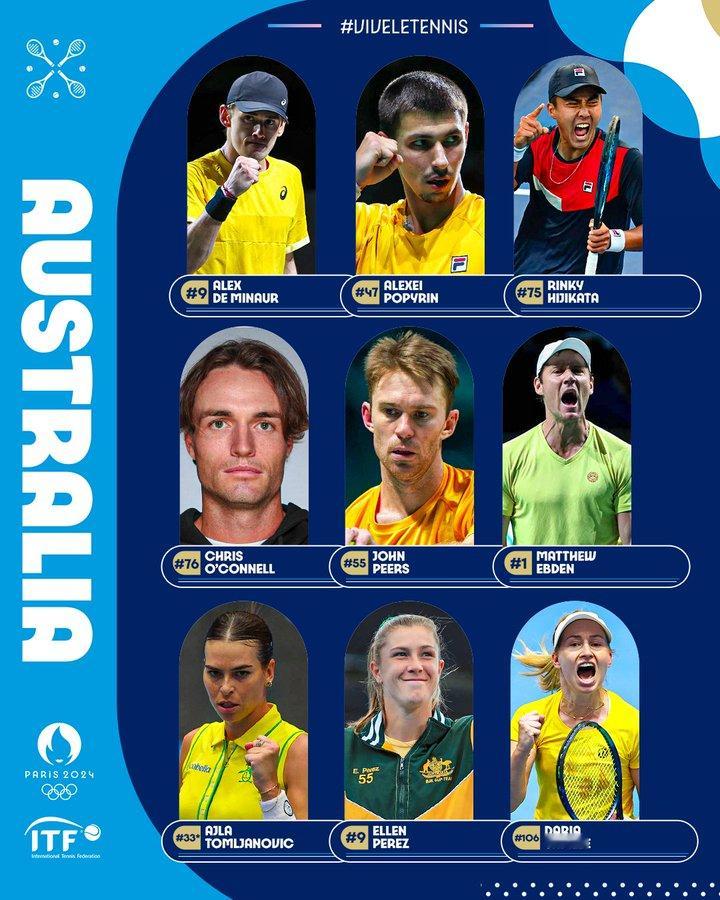 澳大利亚公布巴黎奥运会阵容🇦🇺⬇️男子阵容：德米纳尔、波普林、奥康尼尔、土方