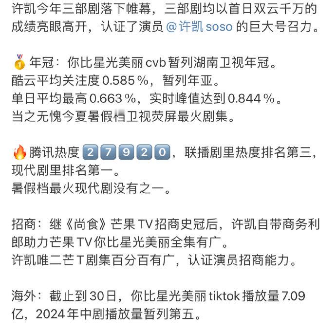 许凯2024年三部剧《祈今朝》《承欢记》《你比星光美丽》播出成绩，扛剧能力有目共