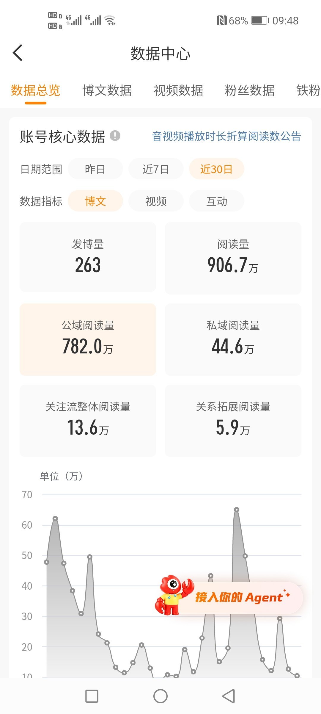 擦，今天再不努力，后天就掉了…… 