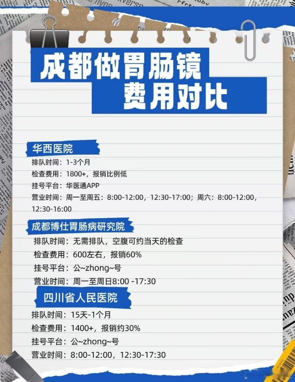 相信很多第一次做胃肠镜的宝子们都有很多疑惑。首先就是无痛胃肠镜真的“无痛”吗？这