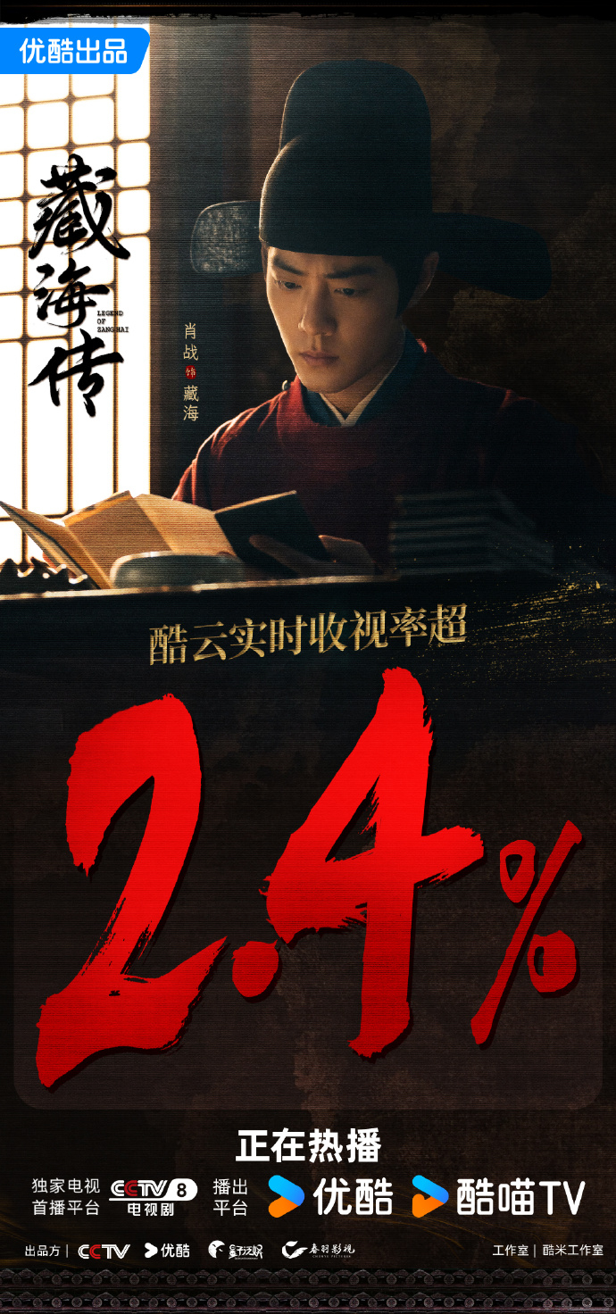 【#藏海传实时收视率超2.4%# 】 据每日19:30，CCTV-8黄金强档，全