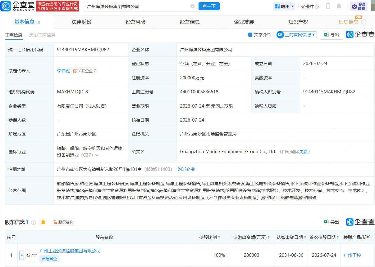 广州海洋装备集团公司登记成立，注册资本20亿