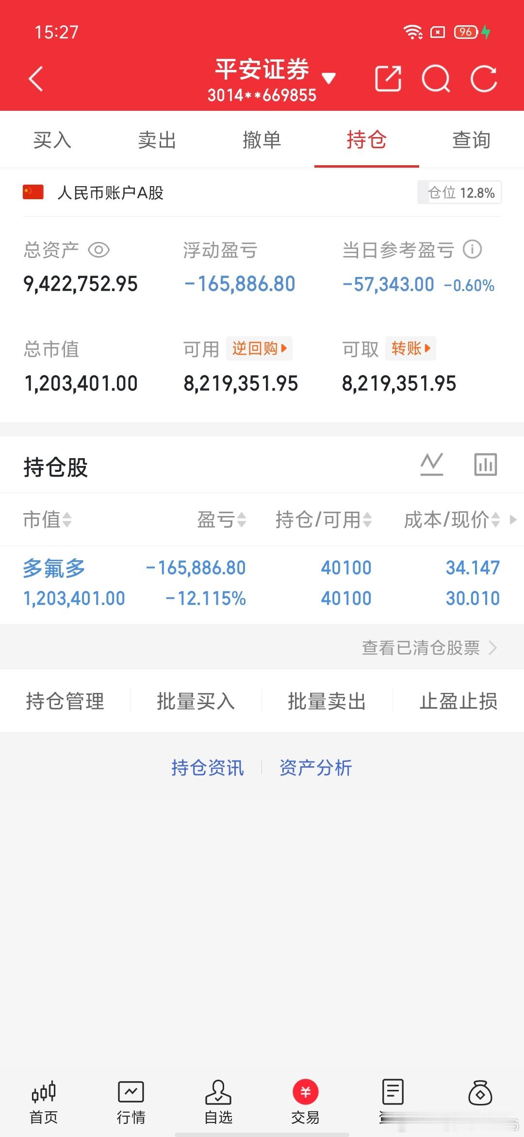 交易更新《第58天》：不要盲目跟风，拒绝马后炮！挑战一年翻6倍，本金300W，做